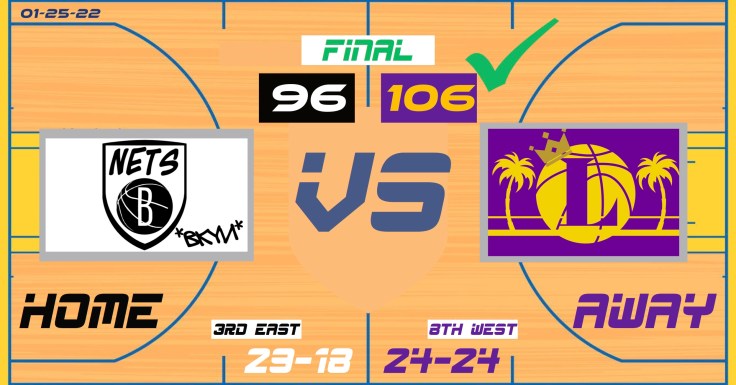 LeBron Leads Lakers Over Nets in Battle of&nbsp;Brooklyn