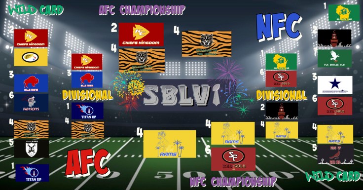 Super Bowl Week is&nbsp;Here